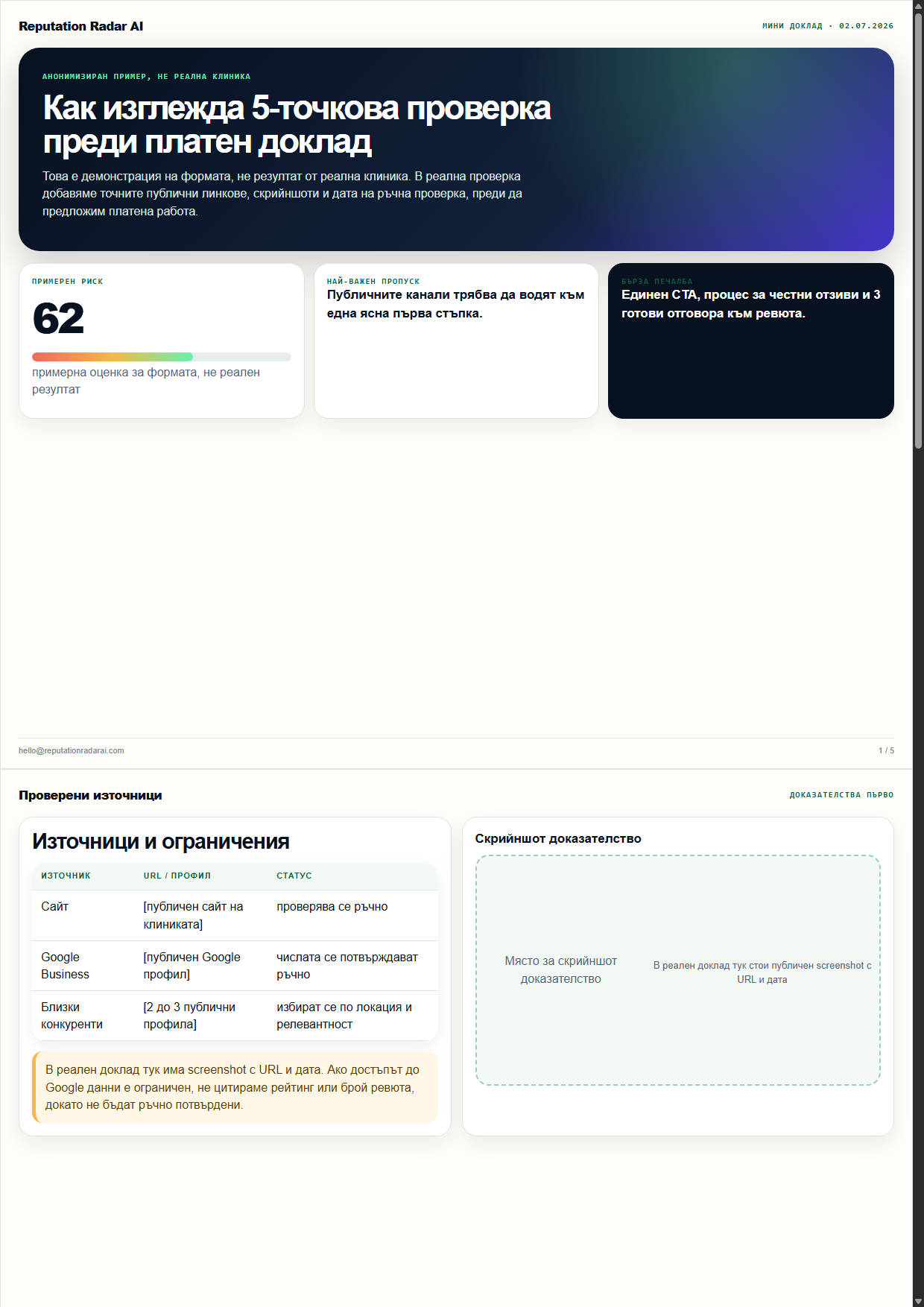 Преглед на примерния Reputation Radar AI PDF доклад